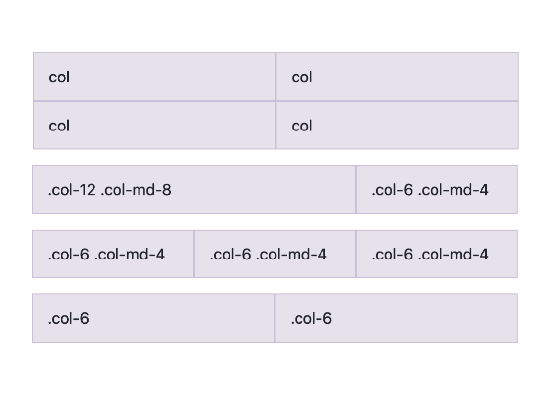 Card for Columns